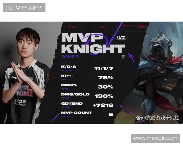 英雄联盟最新力量排行榜揭晓BLG强势跻身第六名引发热议